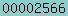 wordpress stats 