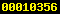 wordpress blog stats