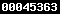 blogger analytics