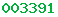 stats for wordpress