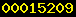 blogger web statistics