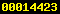 blogger statistics