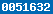 blogspot stats