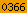 blogger counter