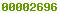 blogspot statistics