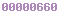 blogger counter