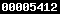 blogspot statistics