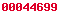 blogger analytics