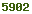 blogger web statistics