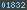 blogspot stats