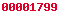 blogger analytics