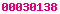 blogger web statistics