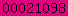 blogspot stats