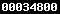 blogger counter