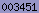 counter to blogspot