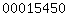 blogspot stats