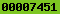 counter to blogger