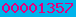 wordpress stats 