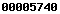 blogger counter