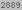 counter on blogger