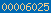 blogger counter