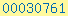blogspot visit counter