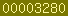 blogspot statistics