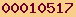 blogspot stats