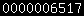 blogger statistics