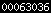 blogspot statistics