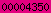 blogger counter
