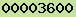 blogspot visit counter