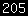 wordpress statistics