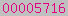 wordpress com stats