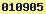 wordpress stat