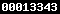 blogspot statistics