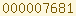 web statistics