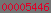 counter on blogger