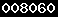 blogger analytics