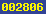 blogspot stats