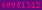 blogger analytics