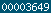 blogspot visitor