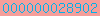 blogspot stats