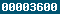 wordpress stats 