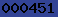 blogger statistics