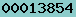 blogspot statistics