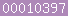 blogger analytics