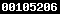 hit counter for blogger