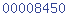 blogger
analytics