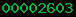 wordpress analytics